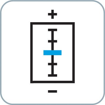 Exemplarische Darstellung: GAMM-A2