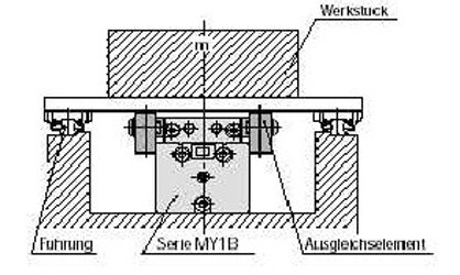 Exemplarische Darstellung: MY-J50 (MY-J50)   &   MY-J63 (MY-J63)